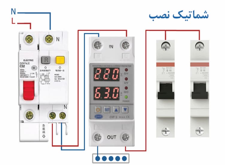 تصویر 1 از خرید محافظ برق تابلویی تک فاز + قیمت فروش استثنایی